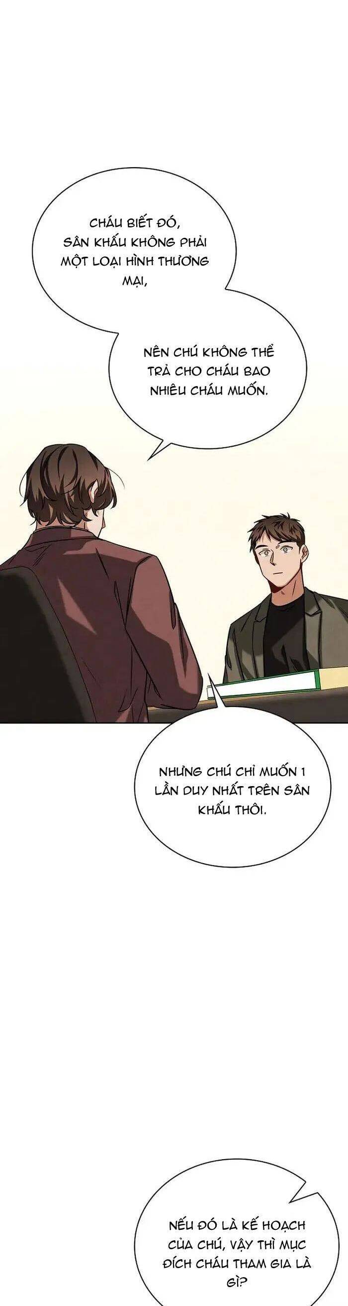 Sống như một diễn viên chapter 62 - Upload bởi truyensieuhay.com