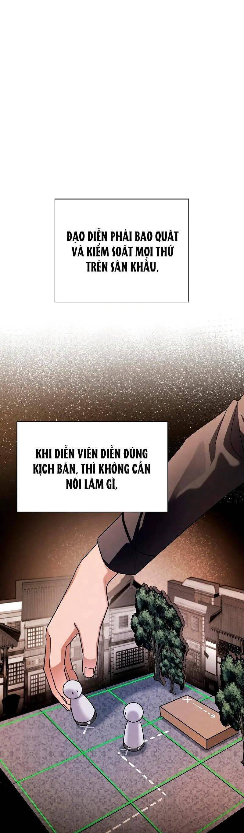 Sống như một diễn viên chapter 66 - Upload bởi truyensieuhay.com