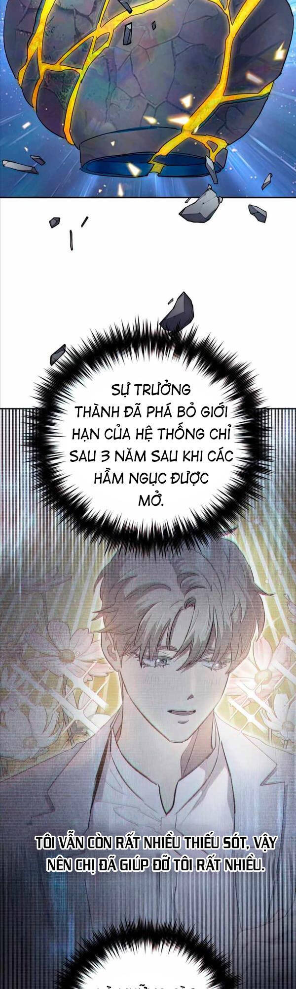Những Ranker Cấp S Mà Tôi Nuôi Dưỡng chapter 72 - Upload bởi truyensieuhay.com