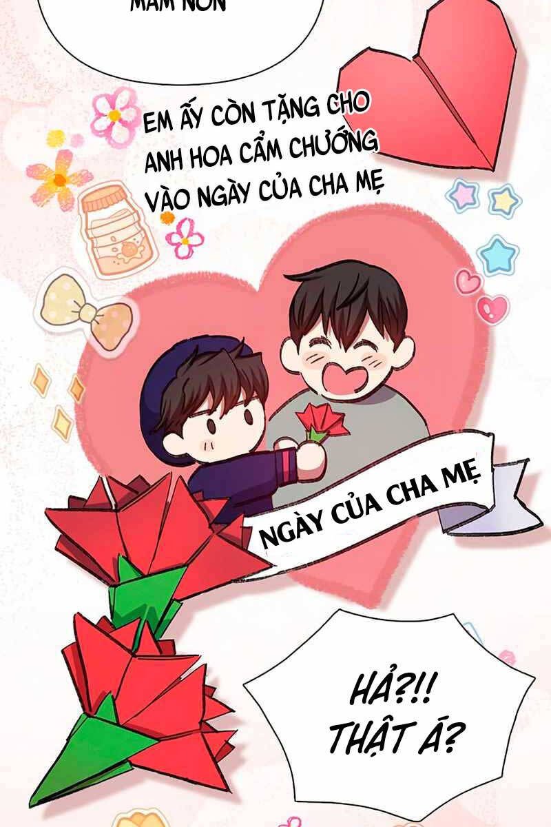 Những Ranker Cấp S Mà Tôi Nuôi Dưỡng chapter 77 - Upload bởi truyensieuhay.com