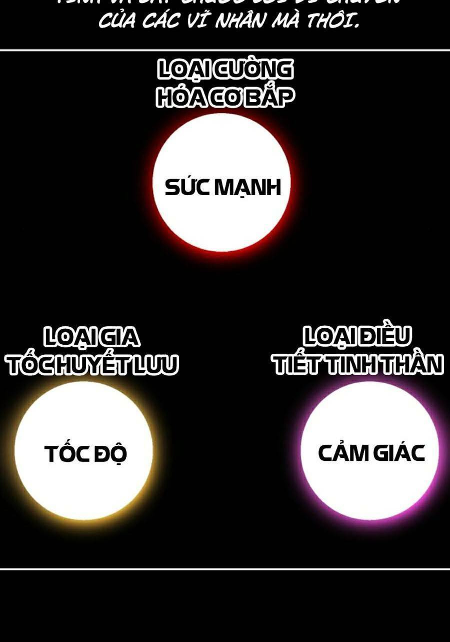 Cậu bé của thần chết chapter 183 - Upload bởi truyensieuhay.com