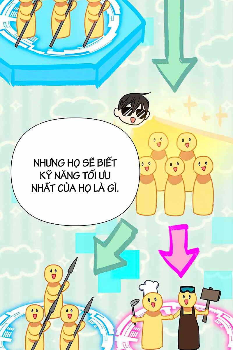 Những Ranker Cấp S Mà Tôi Nuôi Dưỡng chapter 109 - Upload bởi truyensieuhay.com