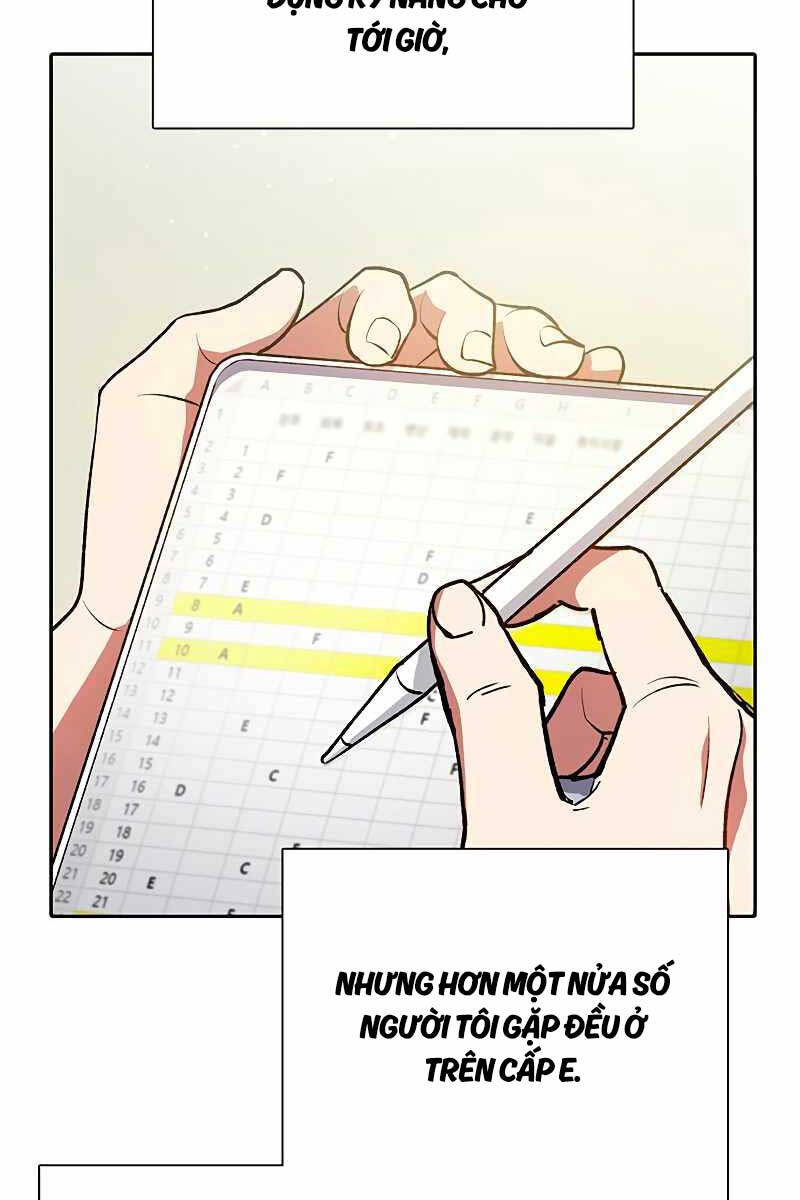 Những Ranker Cấp S Mà Tôi Nuôi Dưỡng chapter 109 - Upload bởi truyensieuhay.com