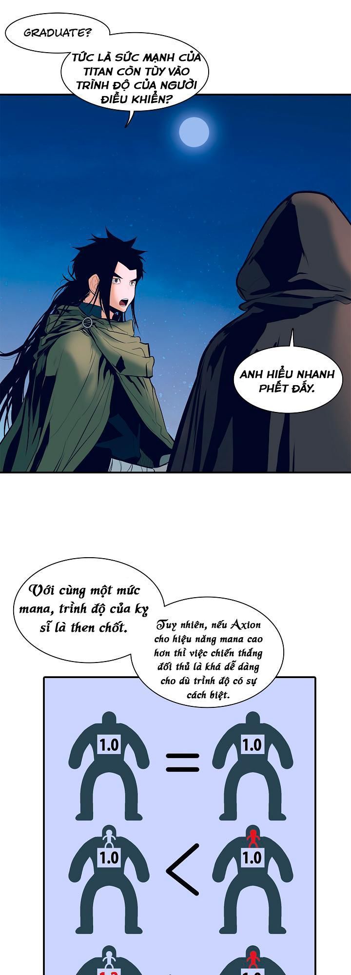 Bất bại chân ma chapter 21 - Upload bởi truyensieuhay.com