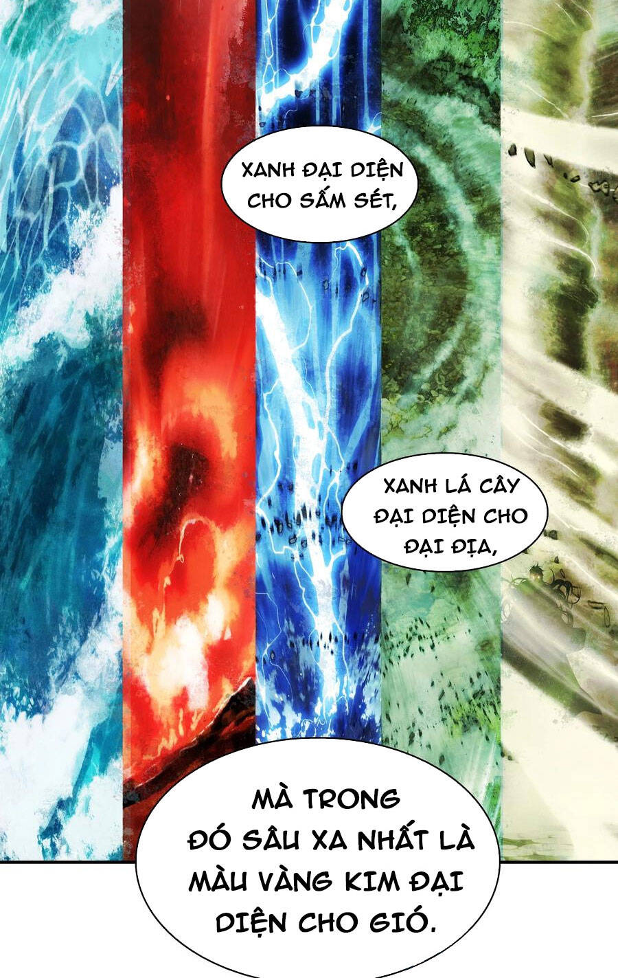 Bất bại chân ma chapter 139 - Upload bởi truyensieuhay.com